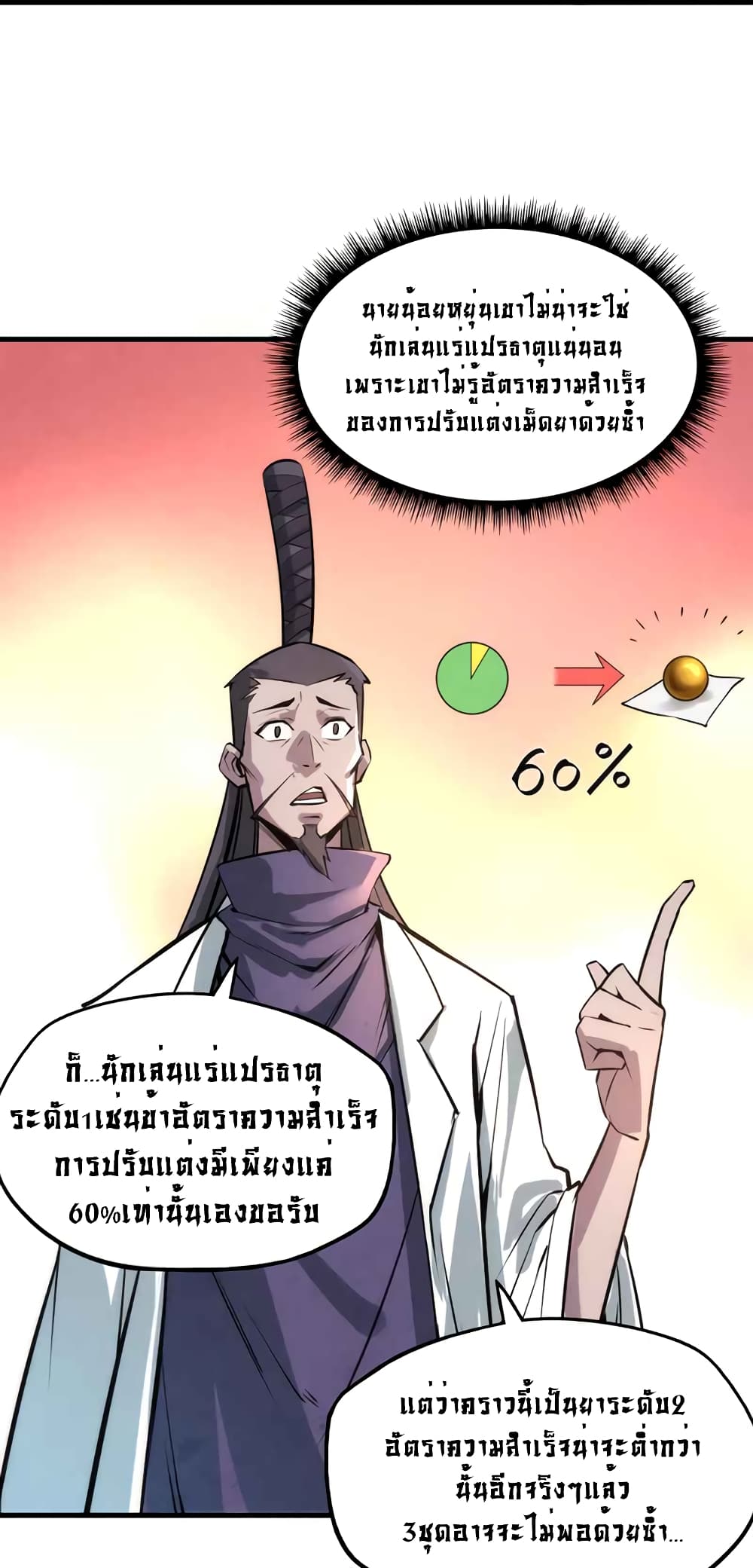 The Eternal Supreme 18 แปลไทย